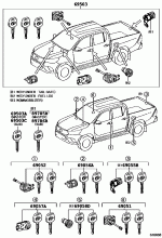 LOCK CYLINDER SET 3